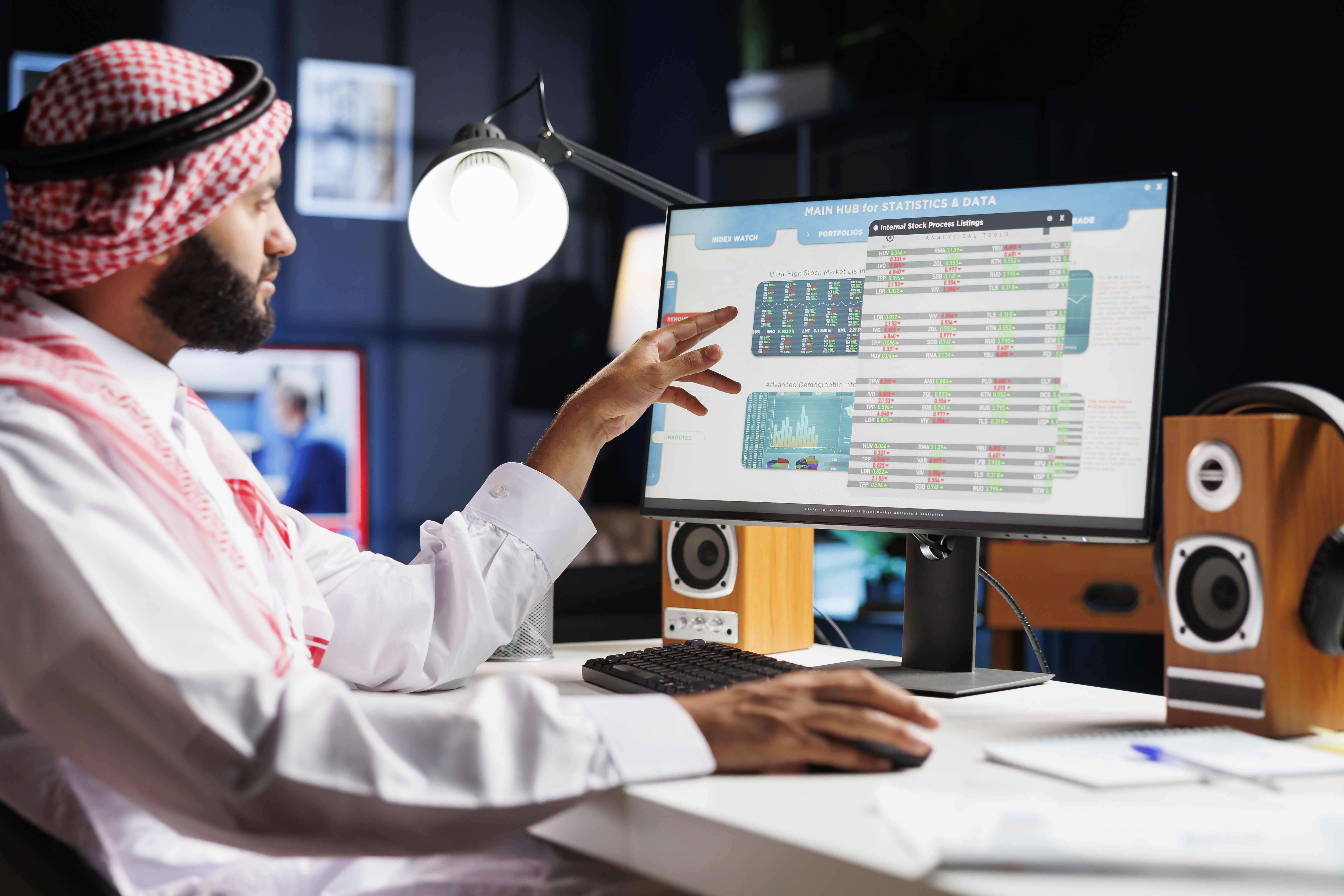 Interactive dashboard